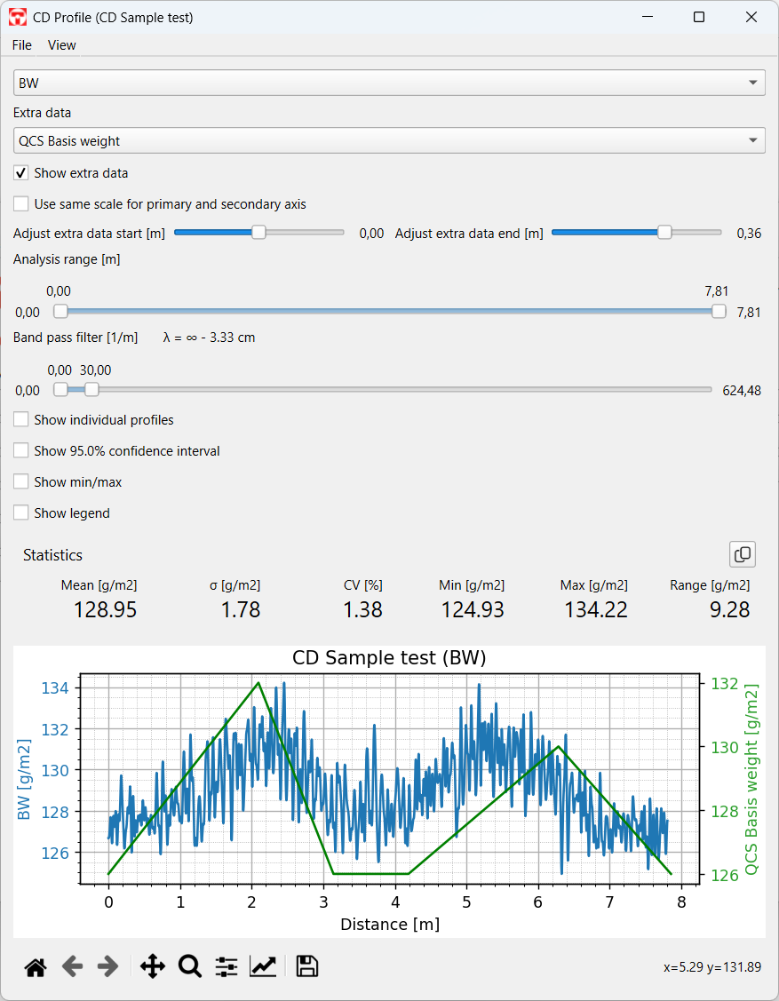 Screenshot of Tapio Analysis software showing comparison between high-resolution CD profile and QCS basis weight data.